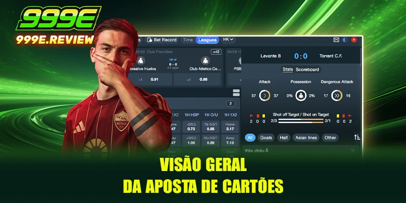 Visão geral da aposta de cartões